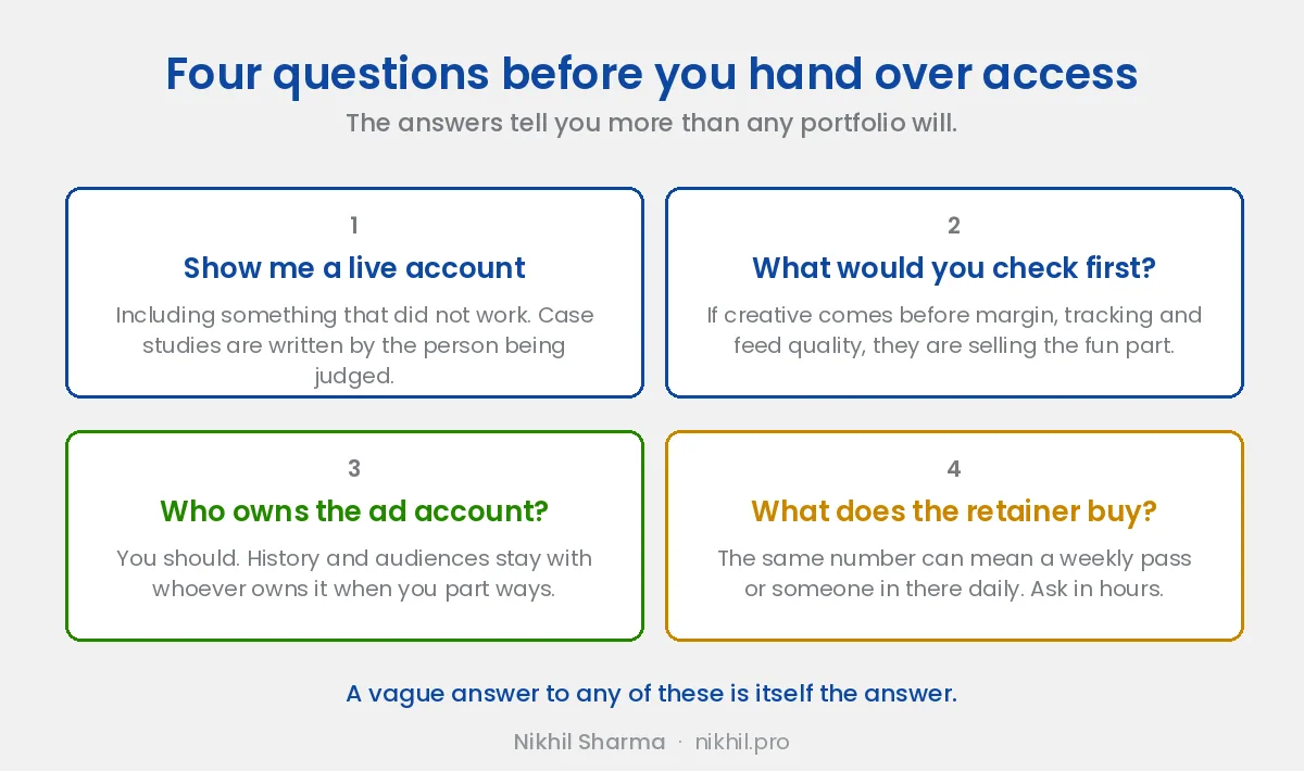 What to check before hiring a Shopify expert: ask to see a real account rather than a screenshot, ask what they would look at first, ask who else will touch the account, and ask what they would refuse to do
